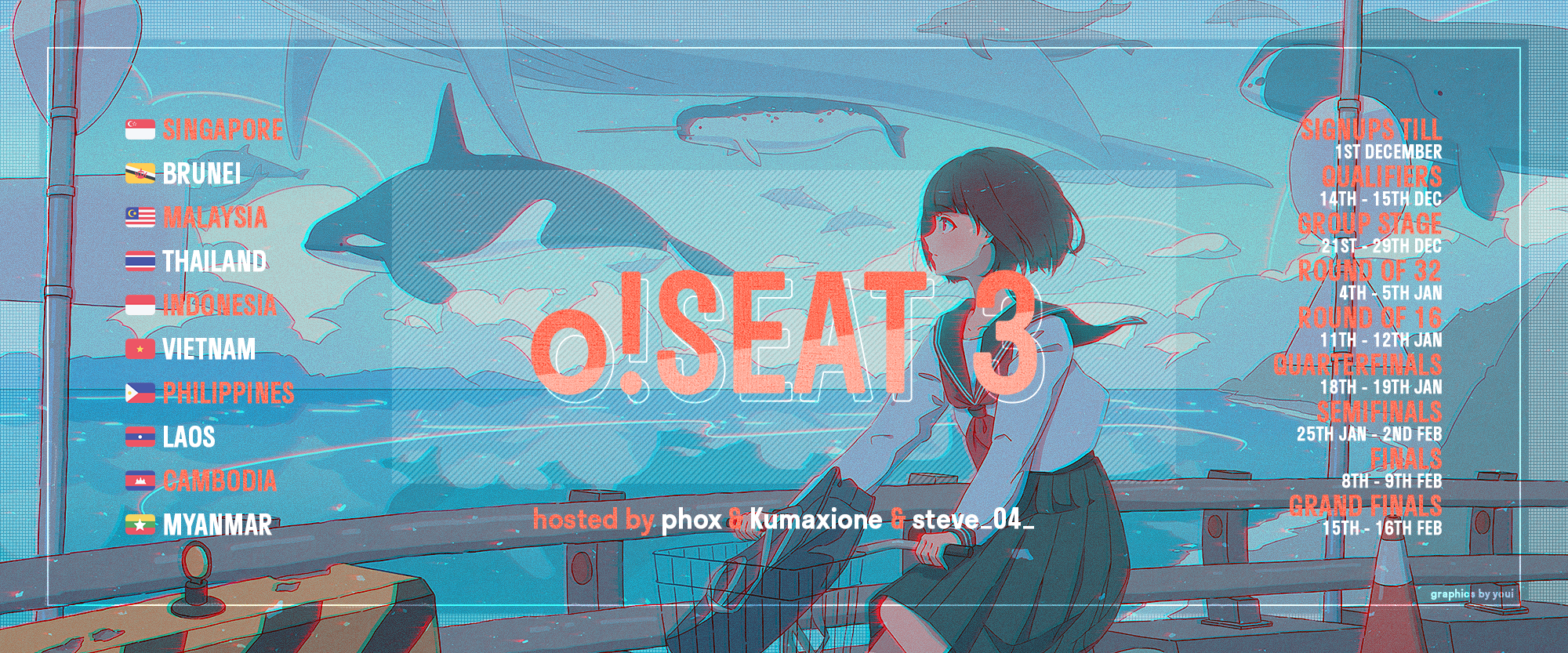 osu! South East Asia Tournament 3